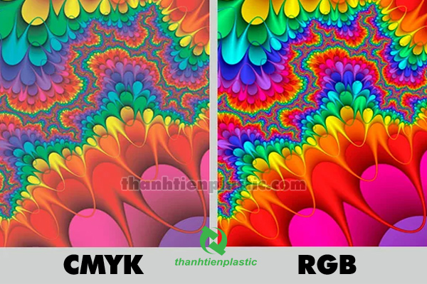 Sự khác nhau giữa hệ màu dùng trong in ấn cmyk và rgb